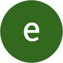 erika lévai profilképe